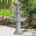 Italian Outdoor Water Fountain and Garden Decor