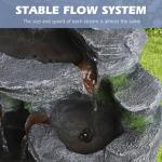 7-Tier Rock Water Fountain with LED Lights