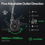 VIVOSUN 4500 GPH Quiet Submersible Water Pump