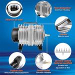 AquaMiracle 58W Air Pump for Ponds & Aquariums