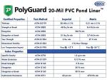 5 ft. x 30 ft. PolyGuard Pond Liner