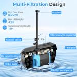 Solar Pond Filter and Fountain Pump Kit