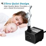 Mini Submersible Water Pump for Fountains and Ponds
