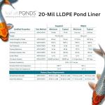 25 ft. x 50 ft. Pond Liner - 20 Mil