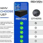 Pond Liner Underlayment Fabric with Garden Staples