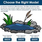 Koi Pond Filter and Fountain Kit 400GPH