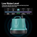 VIVOSUN 1150GPH Submersible Pump for Ponds and Aquariums