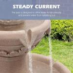Italian 48.4" Tiered Outdoor Fountain with Pump