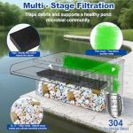 Stainless Steel Pond Waterfall Kit with Pump