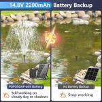 Battery Backup for Solar Fountain Pump 2200mAh