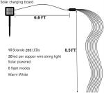 Solar Fairy Bunch Lights for Outdoor Gardens