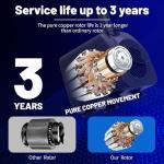 Knifel 400GPH Submersible Pump with Auto Shut-Off