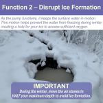 AquaMiracle Koi Pond Aerator and Deicer Kit