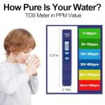 TDS Meter for Accurate Water Testing 0-9990 PPM