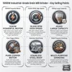 High-Speed Electric Grain Mill Grinder for Home Use