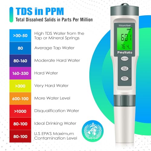 Pocket-Sized 3-in-1 Digital pH and TDS Meter
