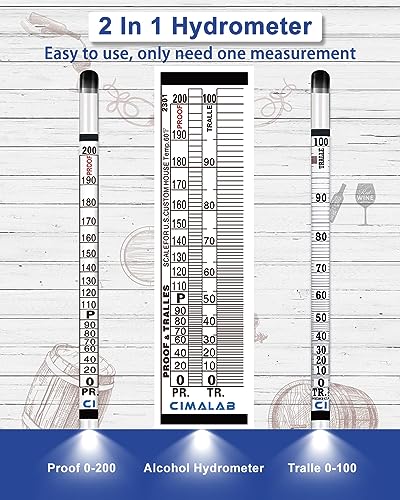 Cimalab Alcohol Meter Kit with Test Jar