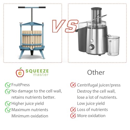 SQUEEZE Master Wooden Fruit Wine Cider Press