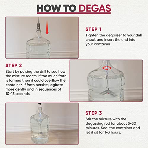 Stainless Steel Degassing Stirrer for Home Brewing