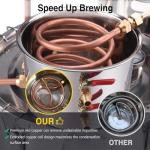 Suteck 50L Stainless Steel Alcohol Distiller Set