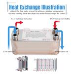 FERRODAY 30 Plate Stainless Steel Wort Chiller