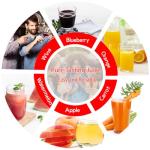 3.2 Gallon Manual Fruit Wine Press for Juicing