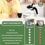 12-Cup Borosilicate Glass Whistling Tea Kettle