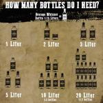 Custom Engraved Oak Aging Barrel for Spirits