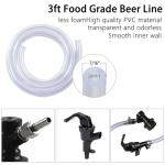 LUCKEG Dual Gauge CO2 Regulator for Home Brewing