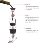 Wine Purifier with 5 Filters for Cleaner Taste