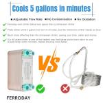 Stainless Steel Wort Chiller for Home Brewing