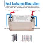 Stainless Steel Wort Chiller for Home Brewing