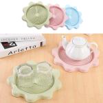 Electric Kettle Drip Tray Set for Teapots