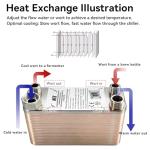 40-Plate Stainless Steel Homebrew Wort Chiller