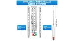 Hydrometer Kit for Whiskey and Moonshine Testing