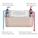 40 Plate Wort Chiller for Quick Beer Cooling