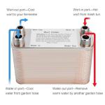 MRbrew 60-Plate Wort Chiller for Homebrewing