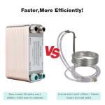 50-Plate Wort Chiller for Quick Beer Cooling