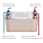 50-Plate Wort Chiller for Quick Beer Cooling