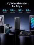 UGREEN 20000mAh Fast Charging Power Bank
