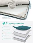 HYZUO 13-Inch Laptop Sleeve in Dark Green