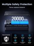 UGREEN 20000mAh Fast Charging Power Bank