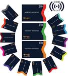 Anti-RFID Credit Card Holder and Passport Protector