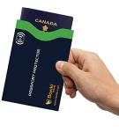 Anti-RFID Credit Card Holder and Passport Protector