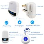 LIOTOIN Wireless Caregiver Pager Elderly Alarm Call Button Personal Alarms Call Bell For Elderly Patient Nurse Panic Alarm Button elderly alert system(3 Waterproof Transmitter 2 UK Plugin Receiver)