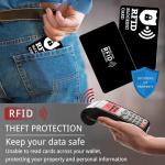 KEYRI RFID Blocking Credit Card Protectors - 6 Pack