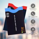 RFID Blocking Sleeves Set for Identity Protection