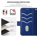for Samsung Galaxy S25 Edge Case Wallet with RIFD Blocking Card Holder Leather Flip Kickstand Business Cover with Card Slots and Magnetic Closure Phone Case for Galaxy S25 Edge 6.66" 2025, Dark Blue