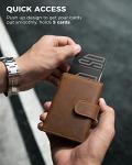 RFID Blocking Leather Card Holder Wallet with Coin Pocket
