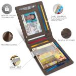 Slim RFID Blocking Faux Leather Wallet for Men